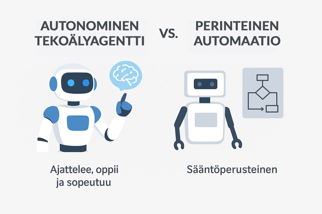 Autonominen tekoälyagentti vs. perinteinen automaatio