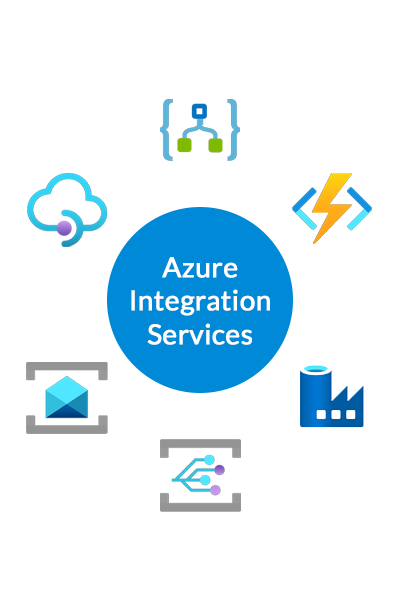 Azure Integration Services