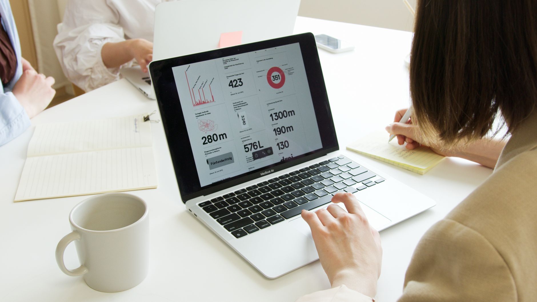 Revenue intelligence dashboard ja myyntidata